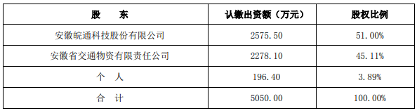 1586225890856737.png 微信截图_20200407101733.png