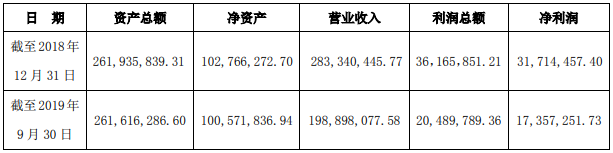 1586225901403974.png 微信截图_20200407101747.png