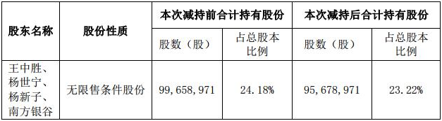 1587344481561069.png 3.png